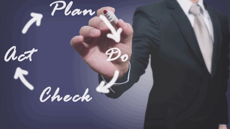 La méthode PDCA appliquée aux systèmes de management QHSE