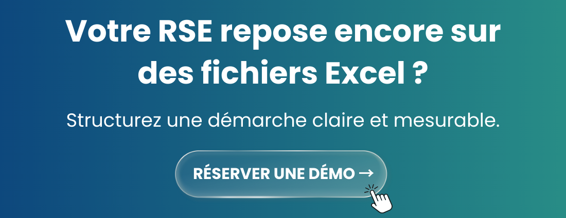 Qontinua - Amélioration continue - Tester gratuitement