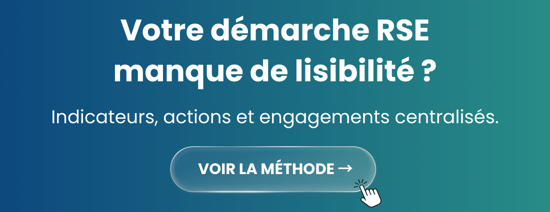 Qontinua - Amélioration continue - Tester gratuitement