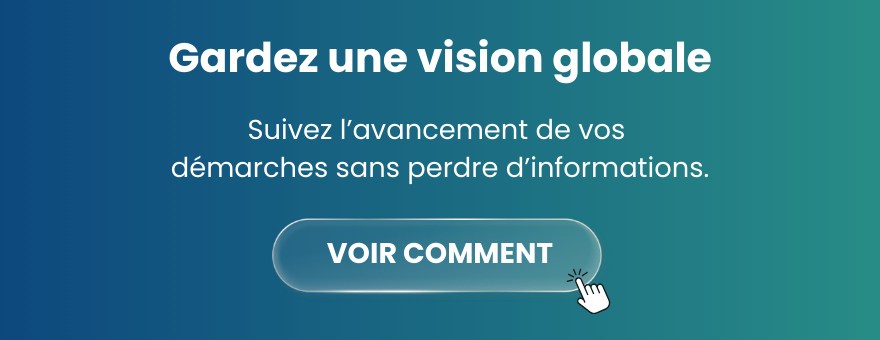 Qontinua - Amélioration continue - Tester gratuitement