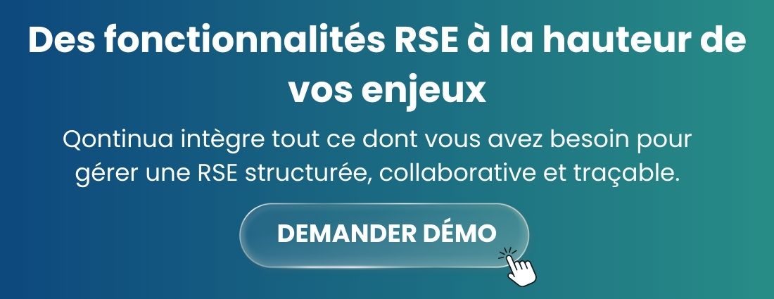 Qontinua - Amélioration continue - Tester gratuitement