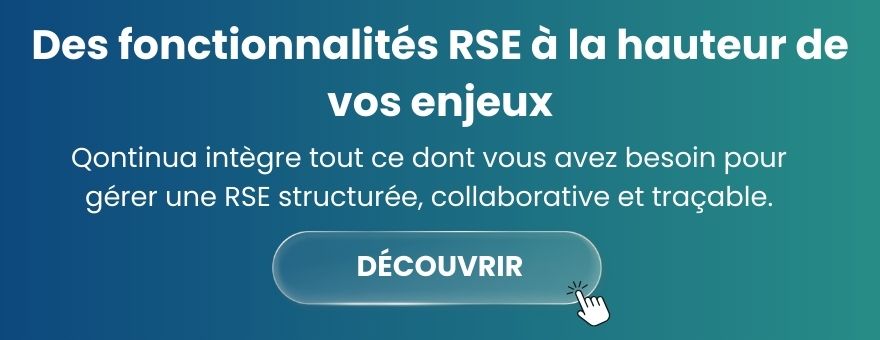 Qontinua - Amélioration continue - Tester gratuitement