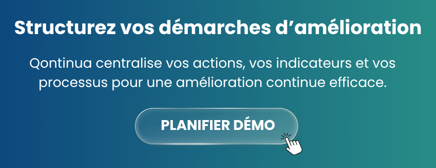 Qontinua - Amélioration continue - Tester gratuitement