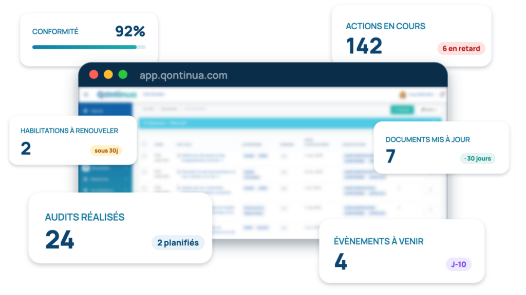 certification environnementale Environnement certification environnementale Environnement