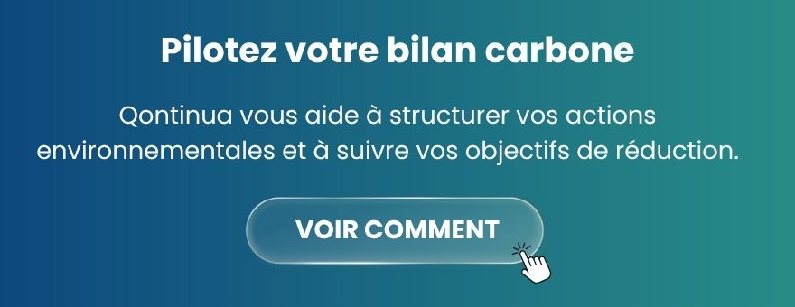 Qontinua - Amélioration continue - Tester gratuitement