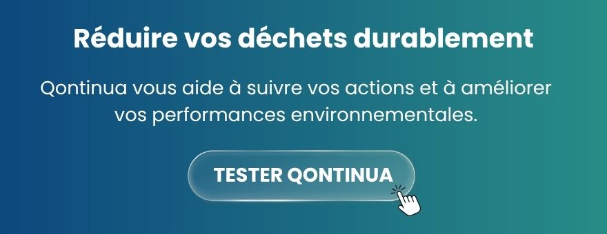 Qontinua - Amélioration continue - Tester gratuitement