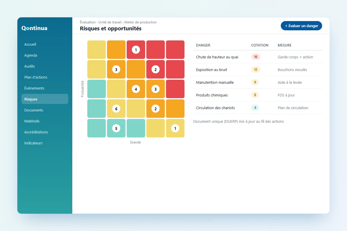 Matrice de cotation des risques professionnels gravit&eacute; et probabilit&eacute; pour le DUERP