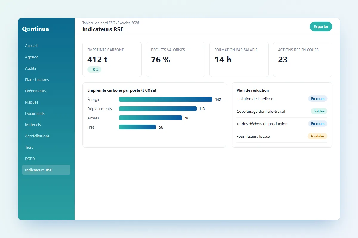 fonctionnalités logiciel qhse Tableau de bord RSE : empreinte carbone par poste, déchets valorisés et plan de réduction